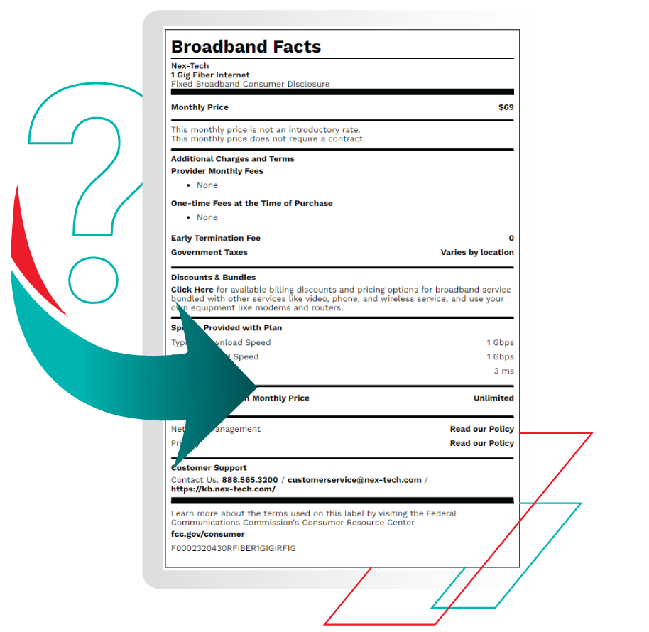 Broadband Labels